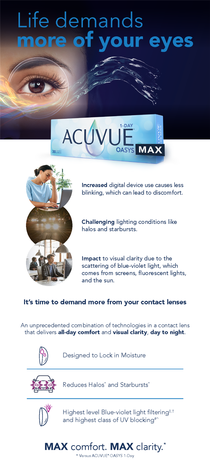 ACUVUE®OASYS® MAX Brand info